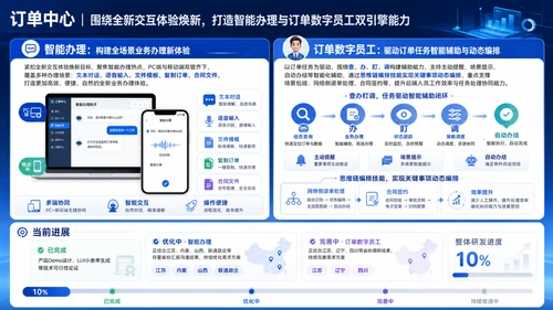 政务汇报 PPT 模板预览图