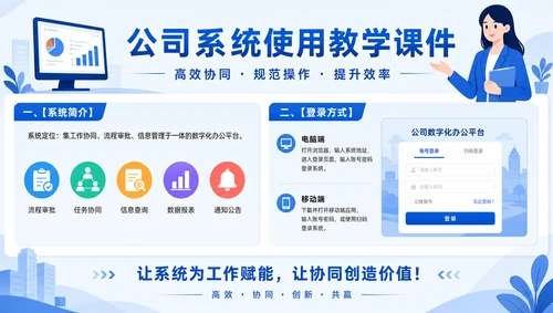 教育培训 PPT 模板预览图