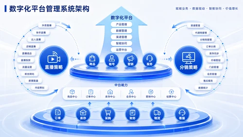技术架构 PPT 模板预览图