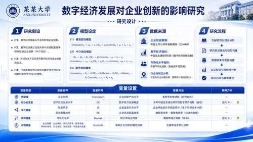 论文答辩 PPT 模板预览图