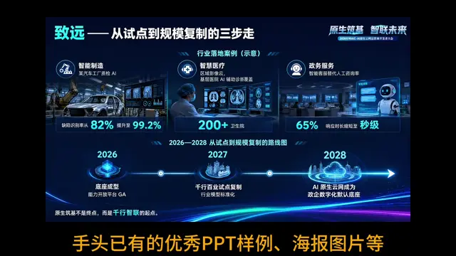 一键实现图转可编辑PPT视频封面